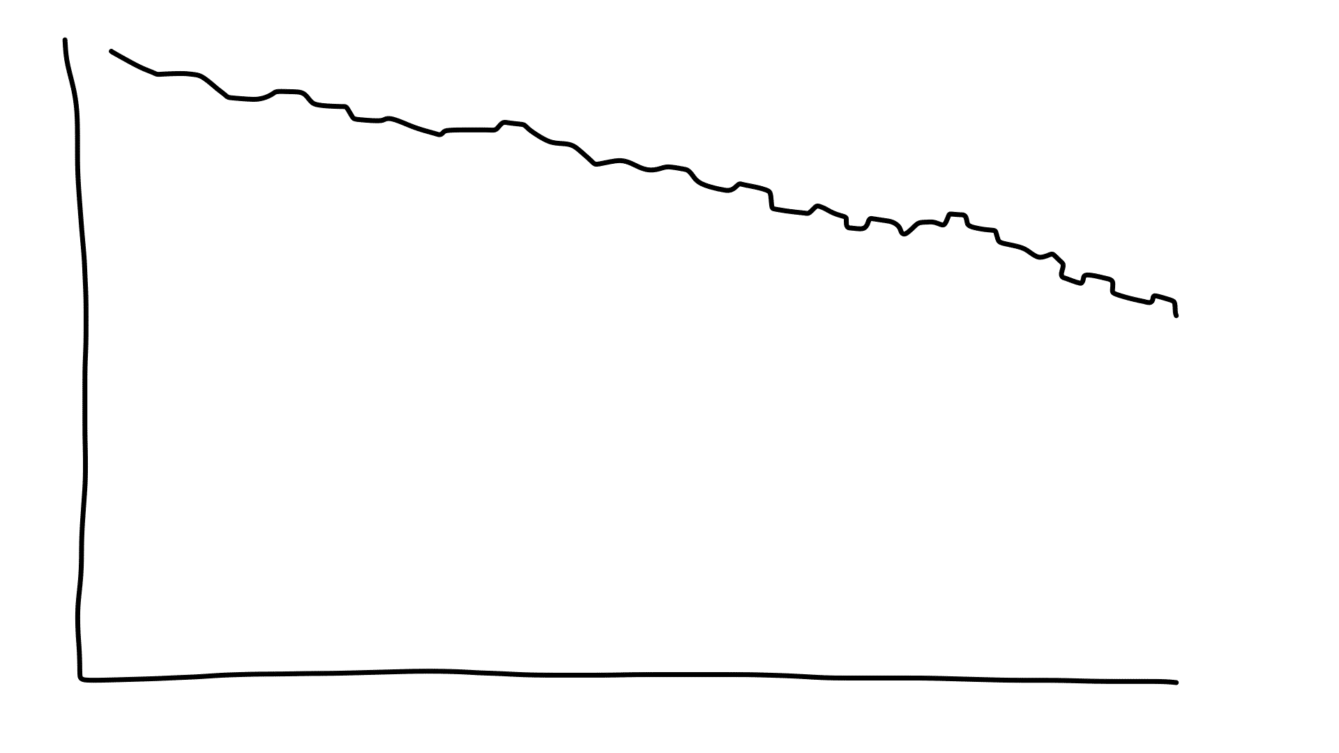 N'utilisez pas de balance pour suivre votre perte de graisse ! Voici 8 bonnes raisons