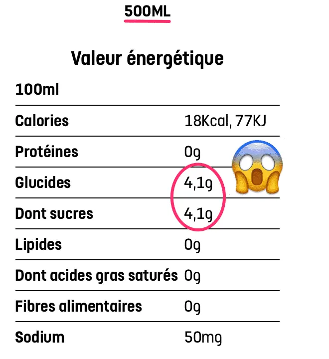 Valeurs nutritionnelles Powerade - sante dacier