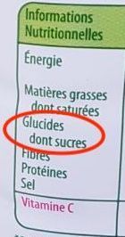 Qu'est ce que veut dire glucides sans sucre - Sante d acier