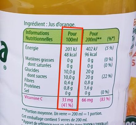 Comprendre le tableau des valeurs nutritionnels - Sante d acier